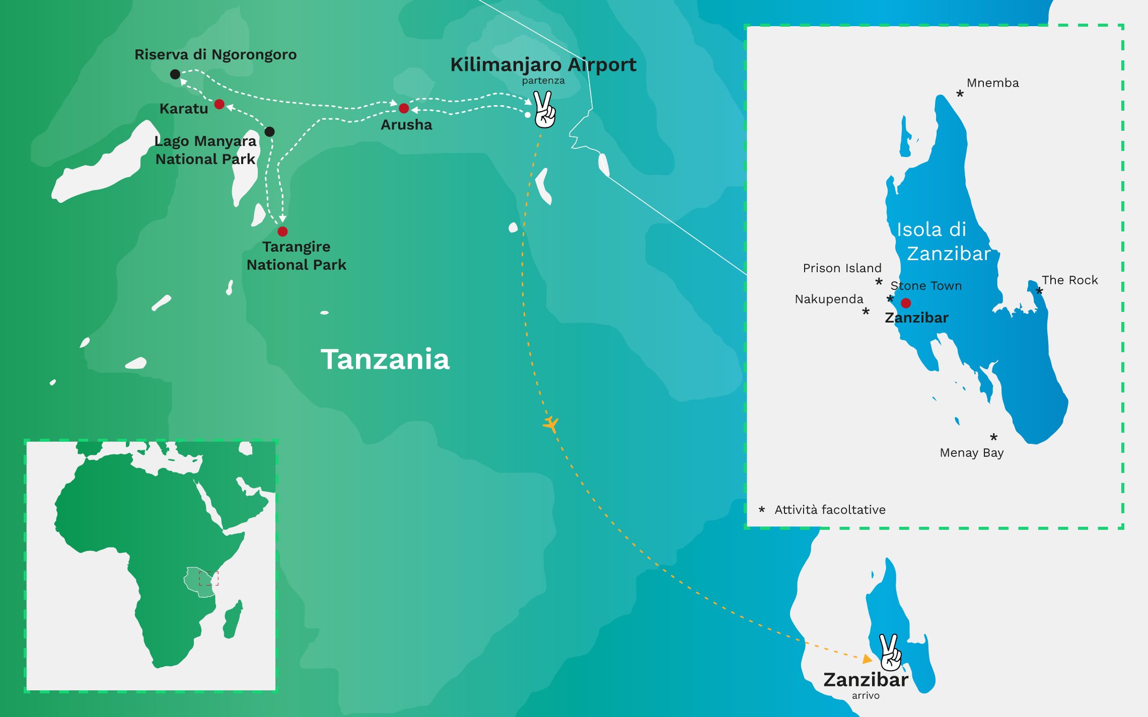 viaggio di gruppo in Tanzania con Treedom