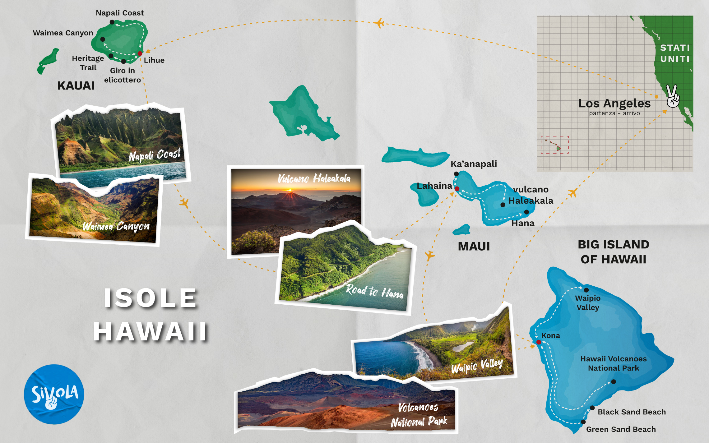 Viaggio alle Hawaii