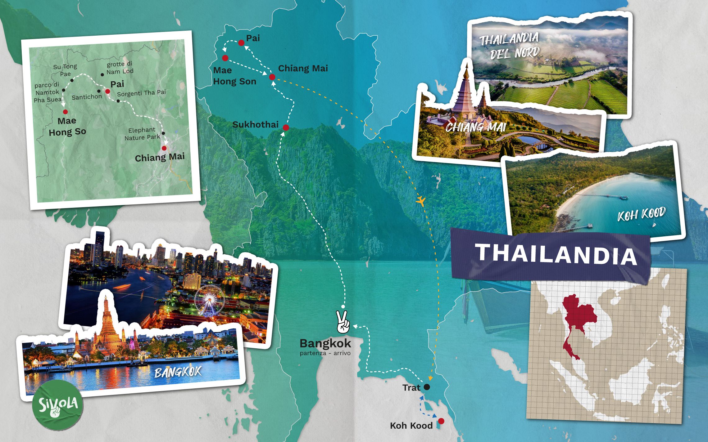 viaggio in Thailandia