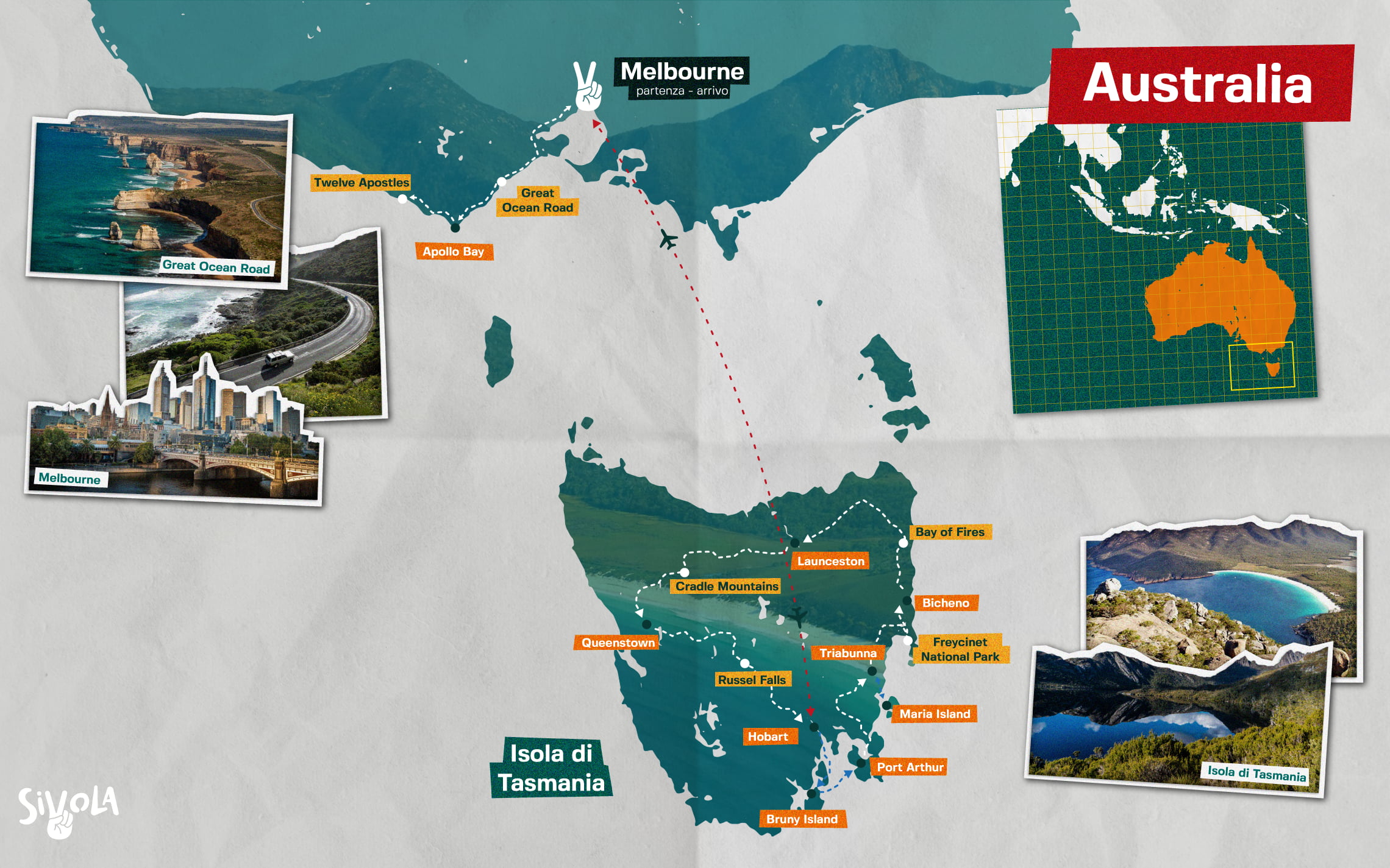 Viaggio di gruppo in Australia