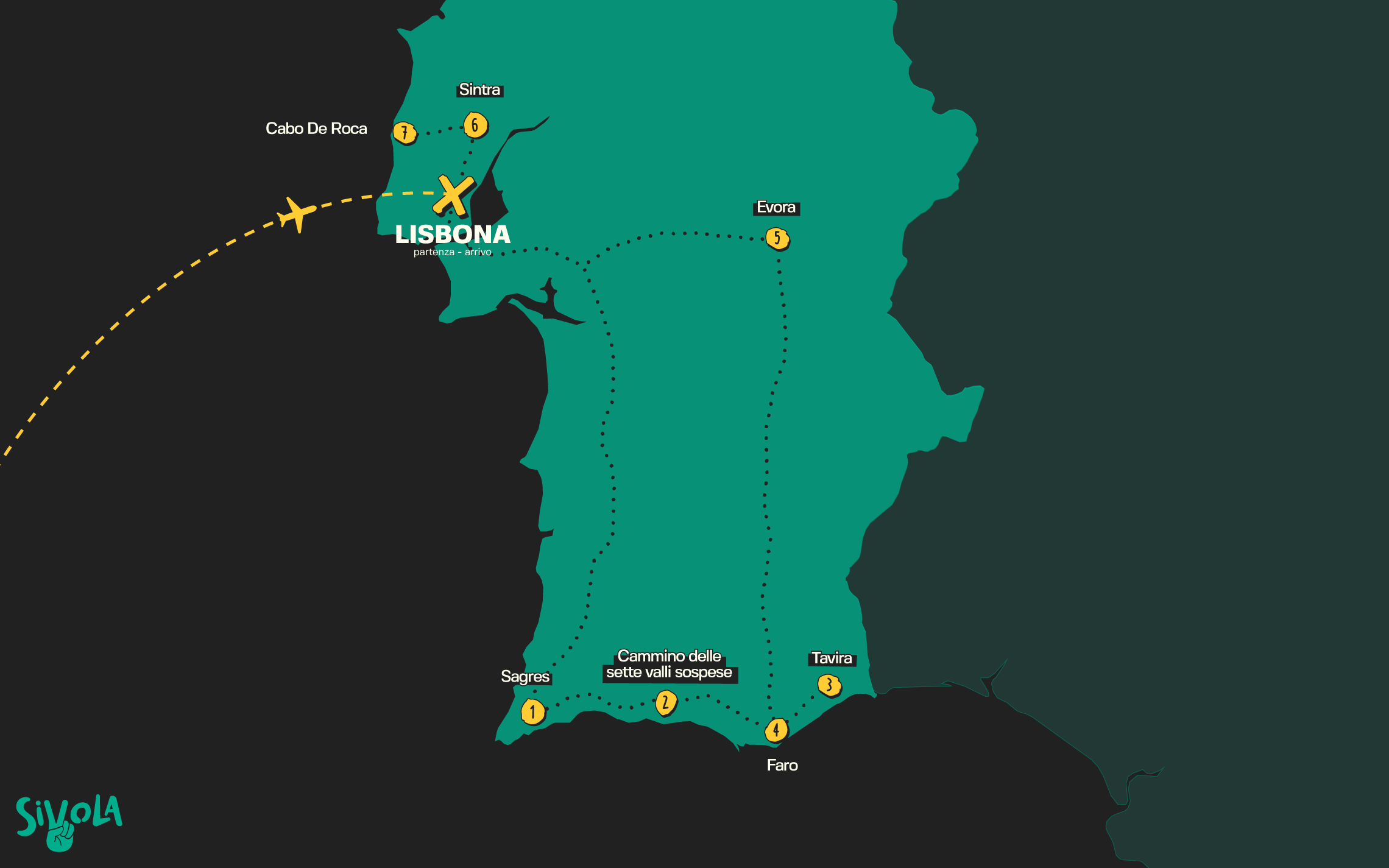 Viaggio di gruppo in Algarve